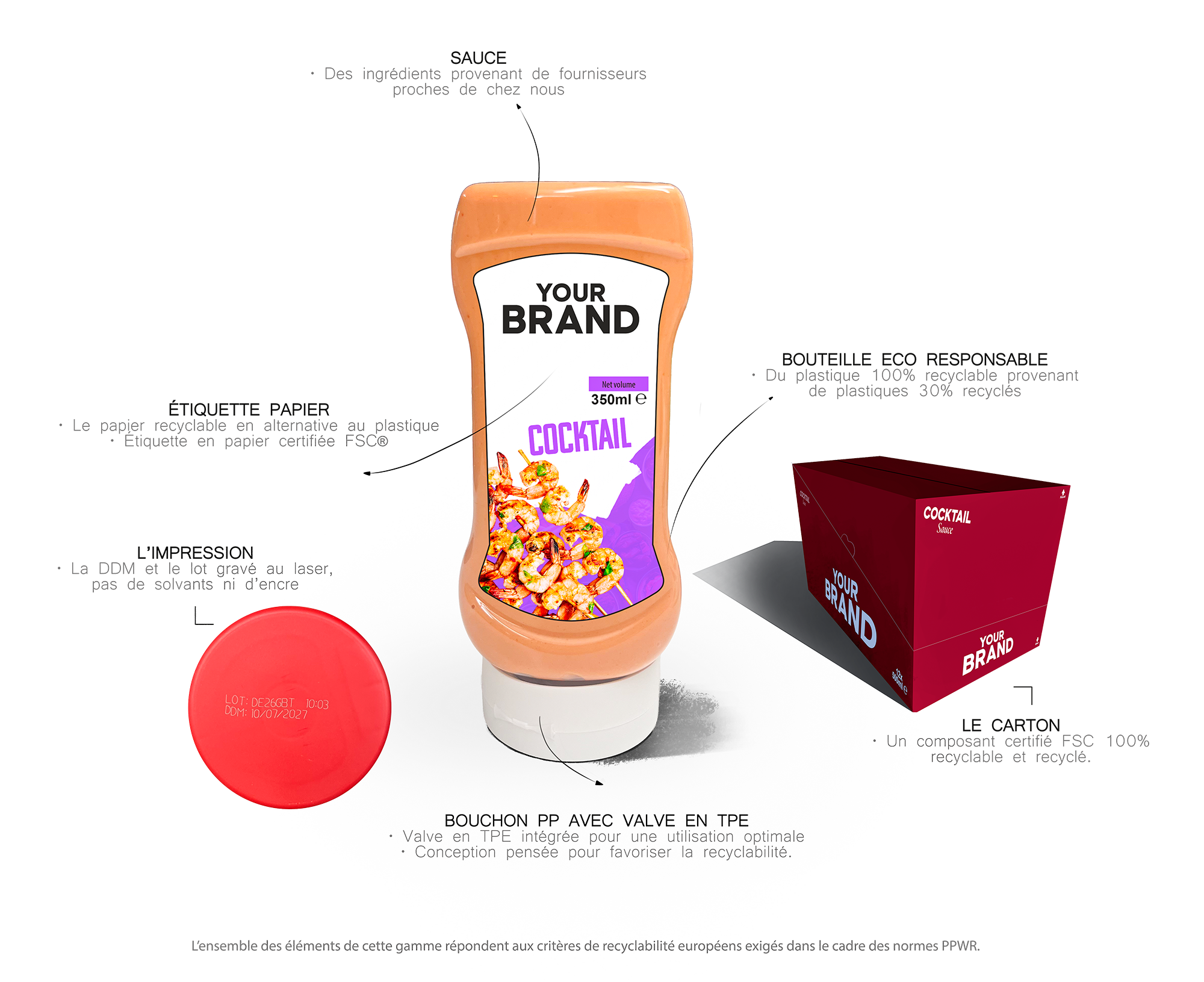 Gamme de sauces éco-responsables Delka